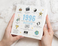 1996 Birthday Card, 30th Birthday Card for Him, Personalised Birthday Card, Birthday Card for Friend, 30th Birthday Card for Her