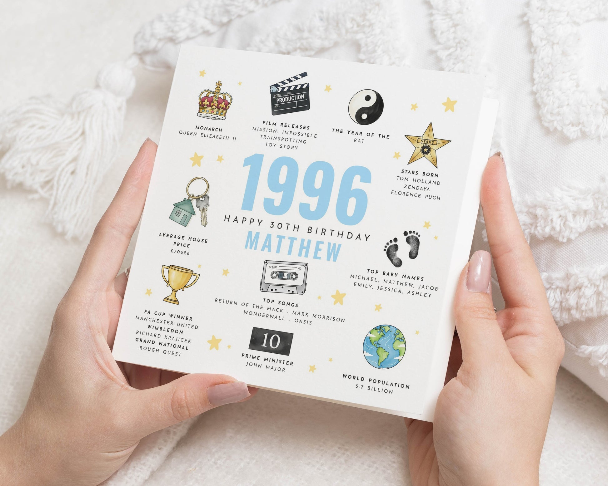 1996 Birthday Card, 30th Birthday Card for Him, Personalised Birthday Card, Birthday Card for Friend, 30th Birthday Card for Her