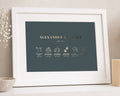 Personalised Gold Foil Timeline Print, Dark Green Wall Art, Couple Milestone Gift, Anniversary Gift, White Framed Print with Mount