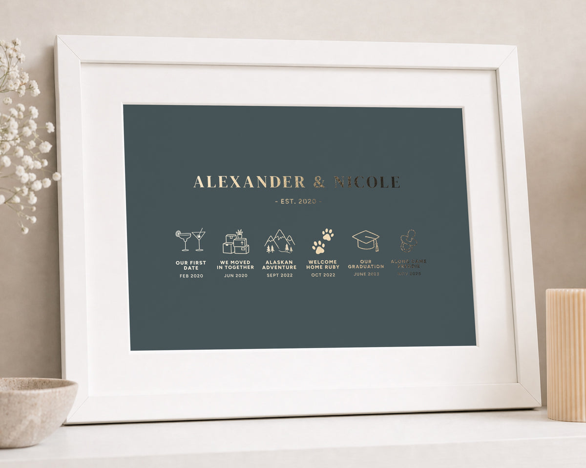 Personalised Gold Foil Timeline Print, Dark Green Wall Art, Couple Milestone Gift, Anniversary Gift, White Framed Print with Mount