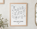 Personalised Love Story Print, Couple Timeline Wall Art, Anniversary Gift, Wedding Gift for Couple, Custom Date Line Art Print