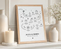 Personalised Love Story Print, Custom Couple Timeline Wall Art, Wedding Anniversary Gift for Couple, Engagement Gift, Oak Framed Print