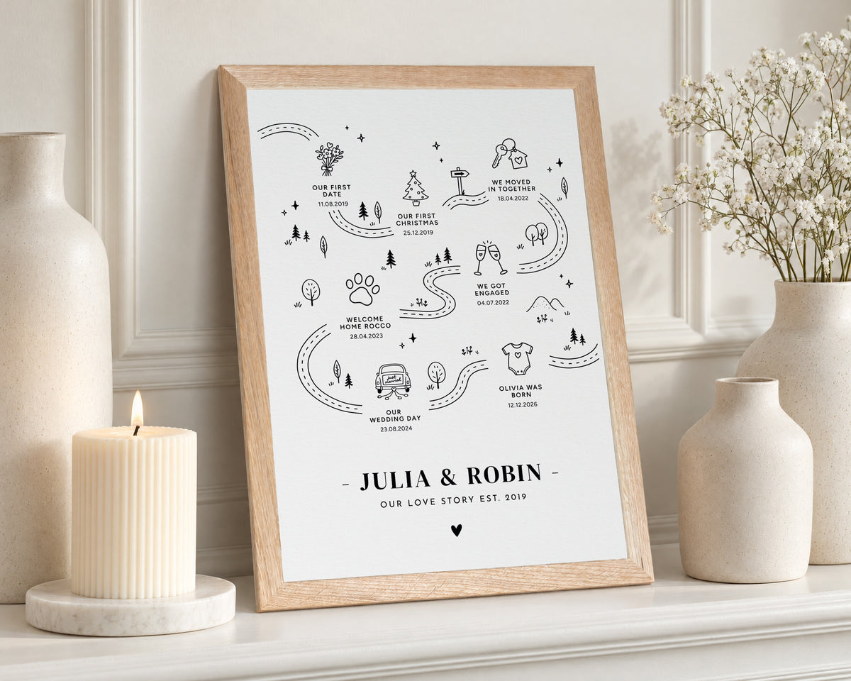 Personalised Love Story Print, Custom Couple Timeline Wall Art, Wedding Anniversary Gift for Couple, Engagement Gift, Oak Framed Print