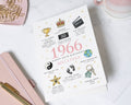 60th Birthday Card, Personalised 60th Birthday Card, 1966 Birthday Card, Born in 1966 Card, Birthday Card for Her, Keepsake Birthday Card