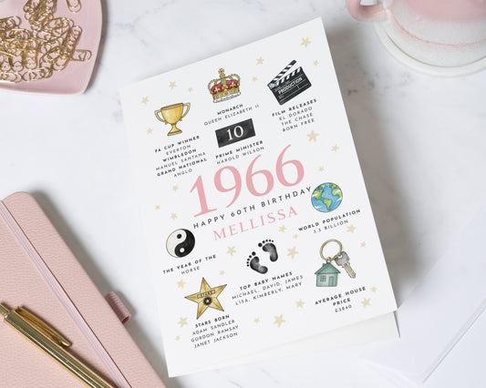 60th Birthday Card, Personalised 60th Birthday Card, 1966 Birthday Card, Born in 1966 Card, Birthday Card for Her, Keepsake Birthday Card
