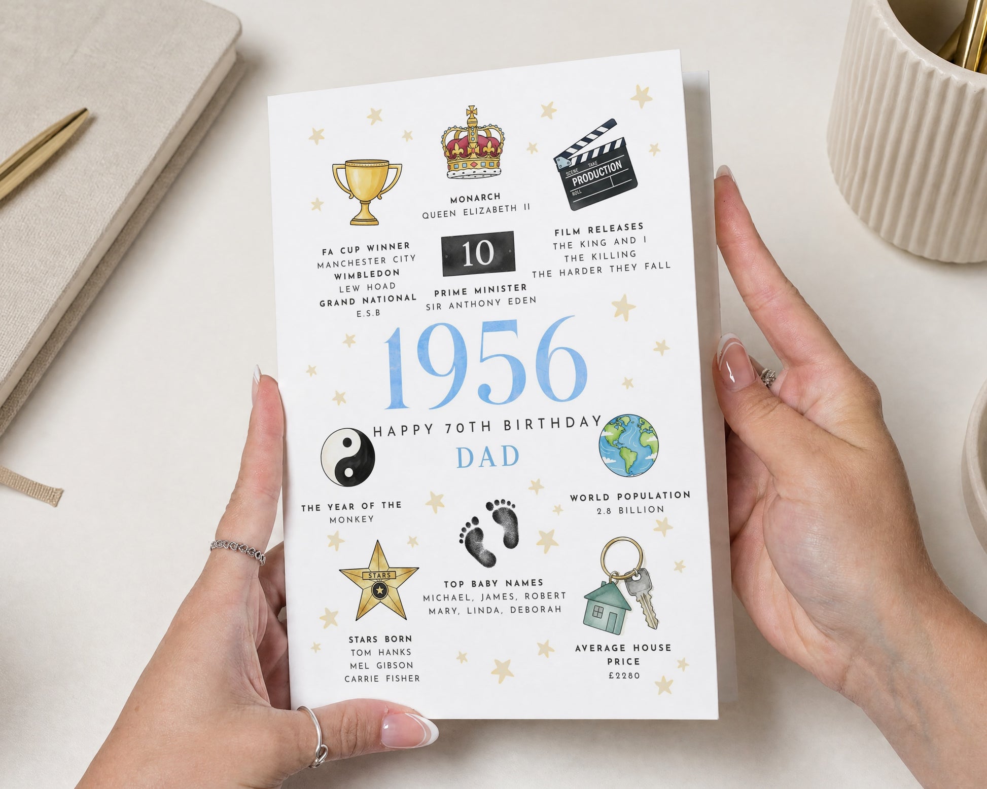 70th Birthday Card for Dad, Personalised Birthday Card, Year You Were Born Card, Milestone Birthday Card for Him, Daddy Birthday Card