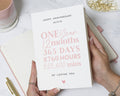 Personalised Anniversary Card, 1st Anniversary Card, One Year Anniversary Card, First Anniversary Card for Husband Wife Partner