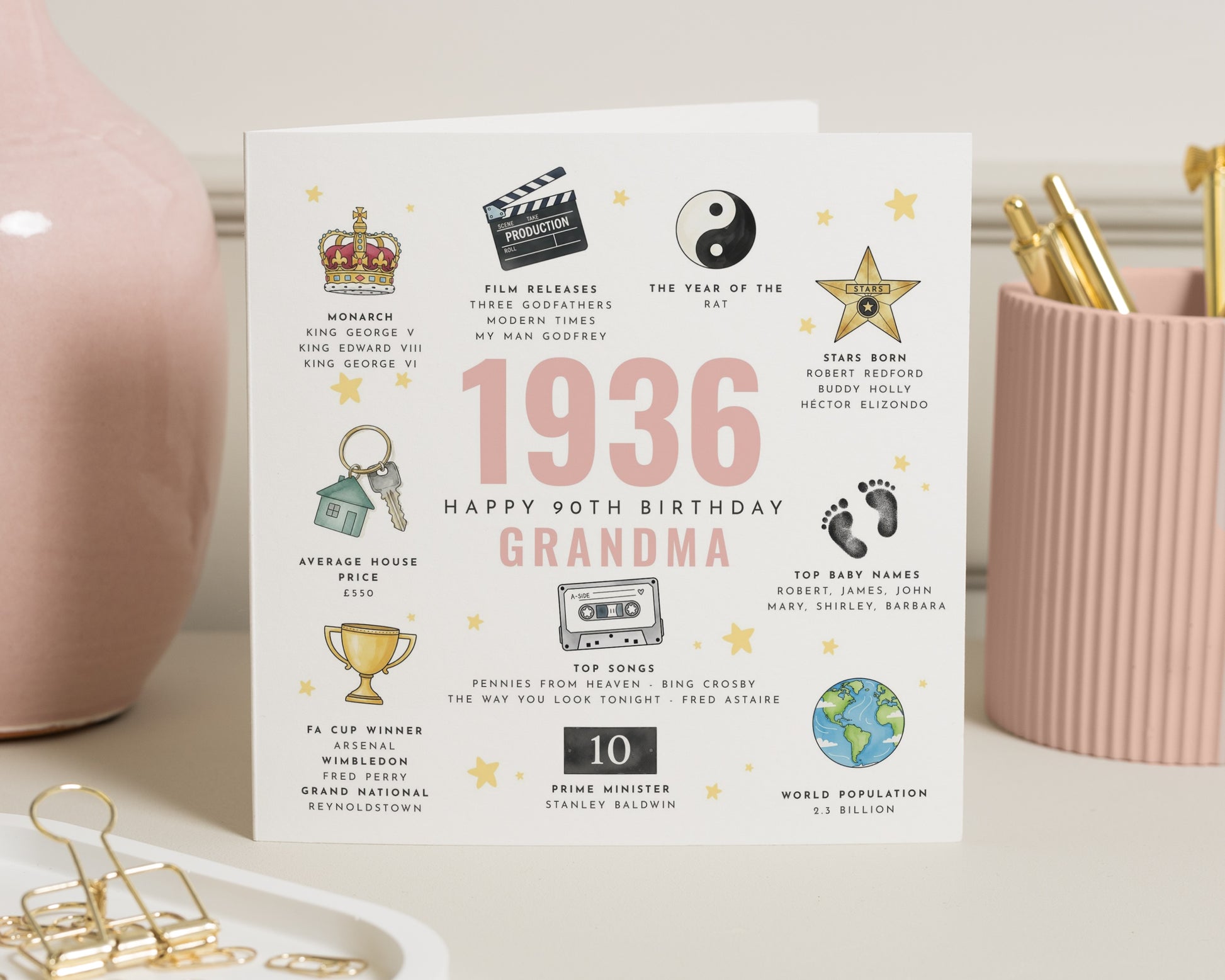 90th Birthday Card for Grandma, 1936 Birthday Card, Birthday Card for Her, Personalised 90th Birthday Card, Special Age Card for Grandma