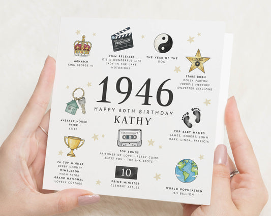 1946 Birthday Card, 80th Birthday Card for Her, Personalised Birthday Card, Milestone Birthday Card, Birthday Card for Mum, Birthday Card