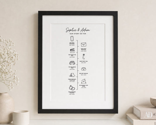 Personalised Couple Timeline Print, Our Story So Far Wall Art, Anniversary Gift, Wedding Gift, Portrait Black Framed Print With Mount