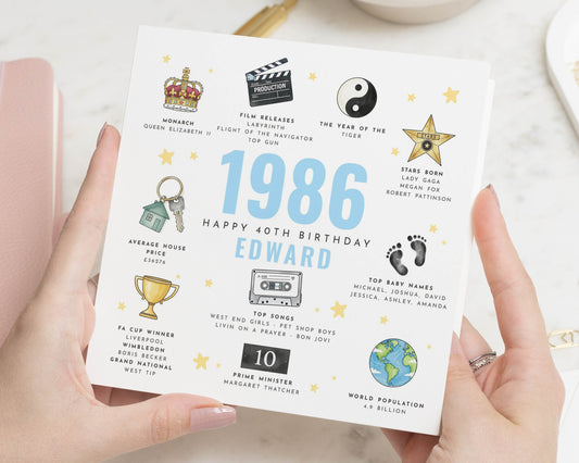 1986 Birthday Card, 40th Birthday Card for Him, Personalised Birthday Card, Milestone Birthday Card, Birthday Card for Dad, 1980s Card
