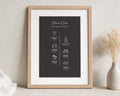 Personalised Couple Adventure Timeline Print, Black Wall Art, Travel Memories Gift, Anniversary Gift, Portrait Print