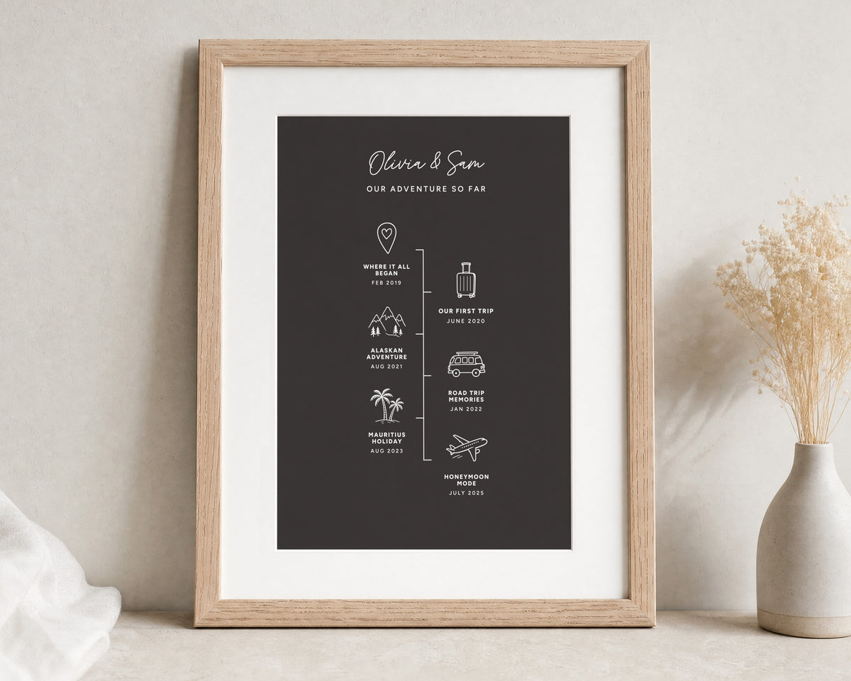 Personalised Couple Adventure Timeline Print, Black Wall Art, Travel Memories Gift, Anniversary Gift, Portrait Print
