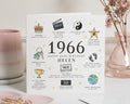 60th Birthday Card, 1966 Birthday Card, Personalised Birthday Card for Her, 60th Birthday Card for Mum, 60th Birthday Card for Friend