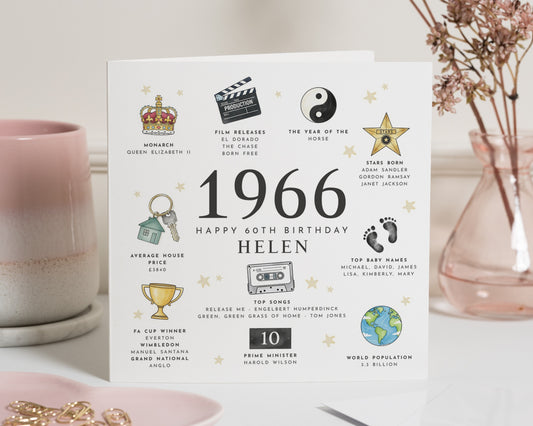 60th Birthday Card, 1966 Birthday Card, Personalised Birthday Card for Her, 60th Birthday Card for Mum, 60th Birthday Card for Friend