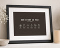 Personalised Couple Timeline Print, Dark Brown Our Story So Far Wall Art, Anniversary Gift for Couple, Engagement Gift, Black Framed Print