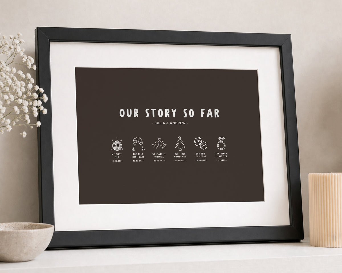 Personalised Couple Timeline Print, Dark Brown Our Story So Far Wall Art, Anniversary Gift for Couple, Engagement Gift, Black Framed Print