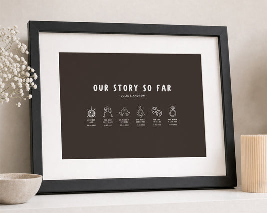 Personalised Couple Timeline Print, Dark Brown Our Story So Far Wall Art, Anniversary Gift for Couple, Engagement Gift, Black Framed Print