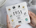 1951 Birthday Card, 75th Birthday Card, Personalised Card, Card for Him, Card for Dad, Card for Grandad