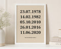 Personalised Important Dates Print, Beige Wall Art, Custom Family Name Print, Family Gift, Gift for Parents, Hallway Wall Art