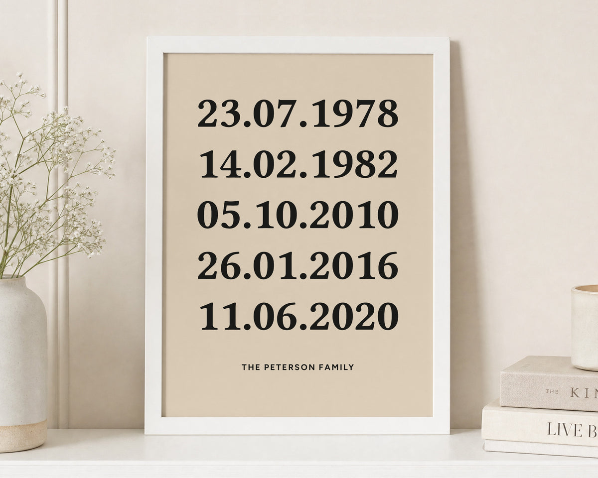 Personalised Important Dates Print, Beige Wall Art, Custom Family Name Print, Family Gift, Gift for Parents, Hallway Wall Art