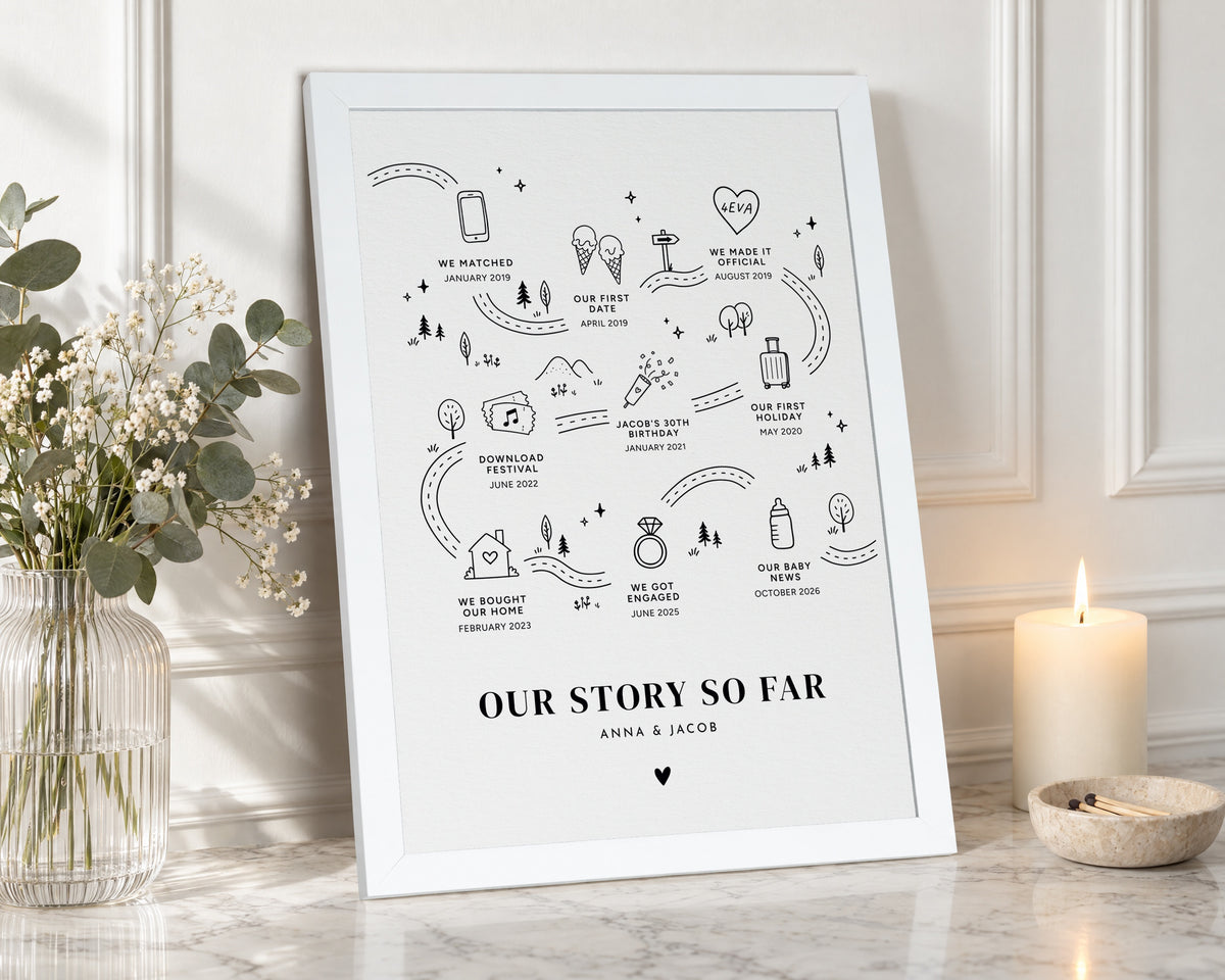 Personalised Couple Timeline Print, Our Story So Far Wall Art, Anniversary Gift, Wedding Gift, Romantic Black Line Art, White Framed Print