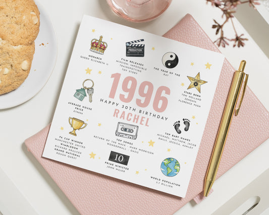 30th Birthday Card, Personalised Birthday Card, Birthday Card for Her, 1996 Birthday Card, Milestone Birthday Card, 30th Birthday Gift