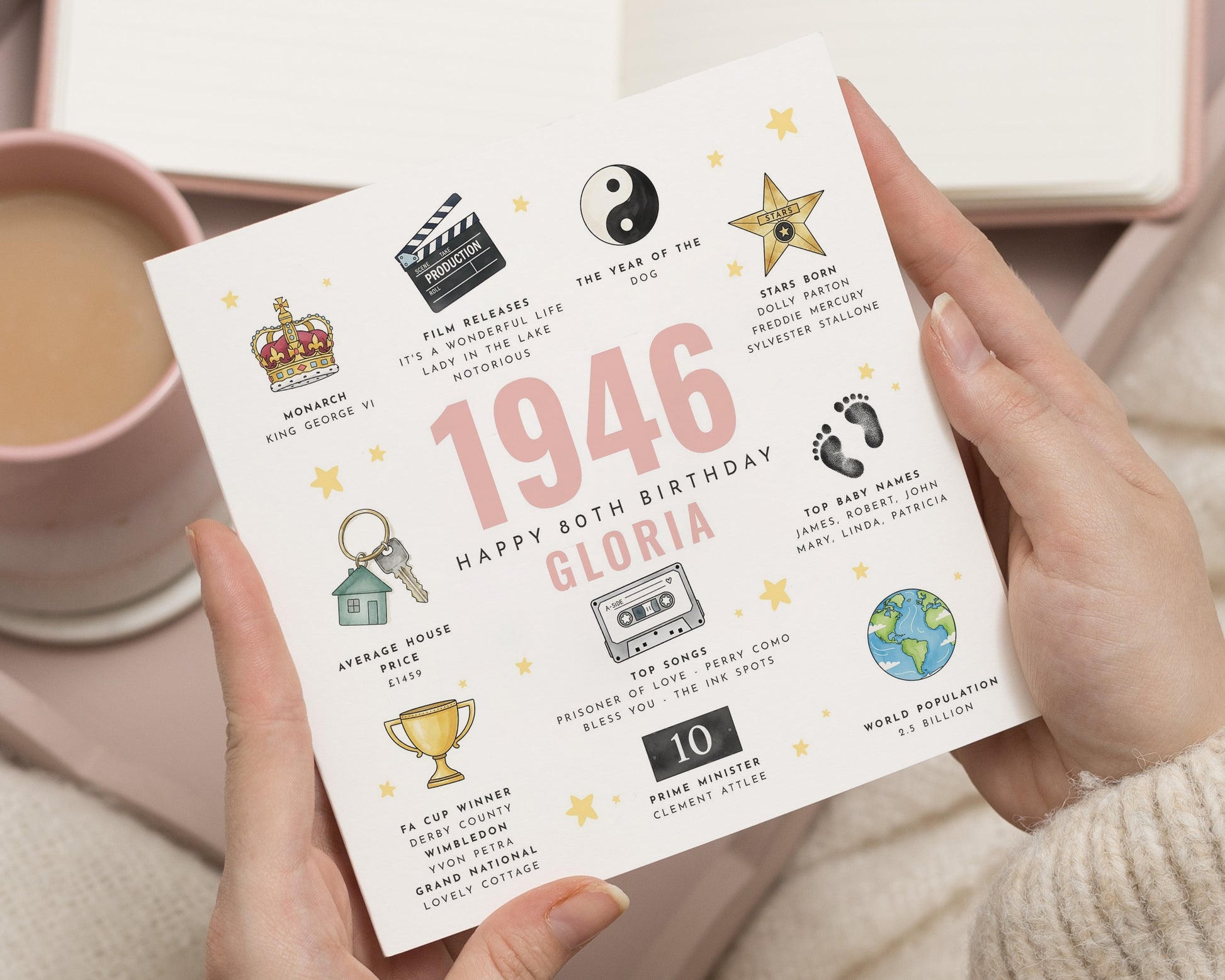 1946 Birthday Card, 80th Birthday Card for Her, Personalised Birthday Card, Birthday Card for Mum, Grandma, Friend, 80th Card