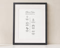 Personalised Adventures Timeline Print, Couple Travel Wall Art, Anniversary Gift, Wedding Gift, Custom Love Story Print With Mount