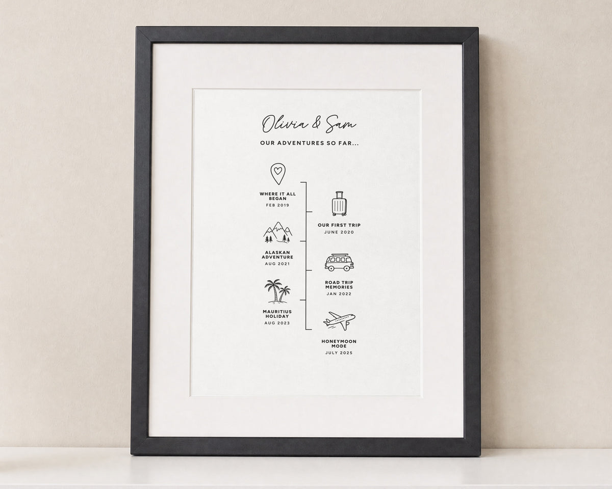 Personalised Adventures Timeline Print, Couple Travel Wall Art, Anniversary Gift, Wedding Gift, Custom Love Story Print With Mount