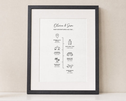 Personalised Adventures Timeline Print, Couple Travel Wall Art, Anniversary Gift, Wedding Gift, Custom Love Story Print With Mount