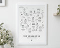Personalised Couple Timeline Print, Ten Years of Us Wall Art, Anniversary Gift for Couple, Wedding Gift, Black Line Art Print