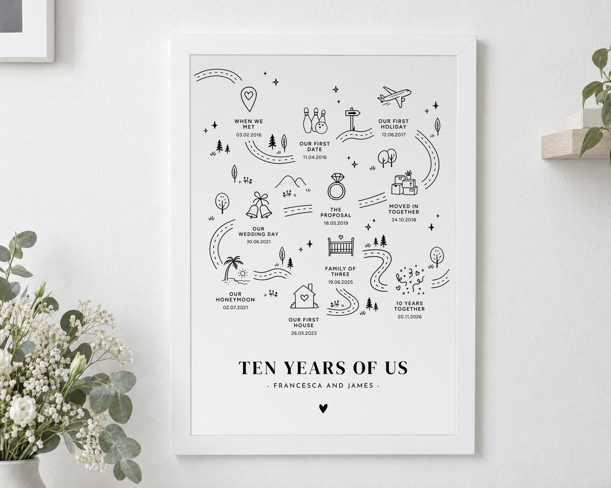 Personalised Couple Timeline Print, Ten Years of Us Wall Art, Anniversary Gift for Couple, Wedding Gift, Black Line Art Print