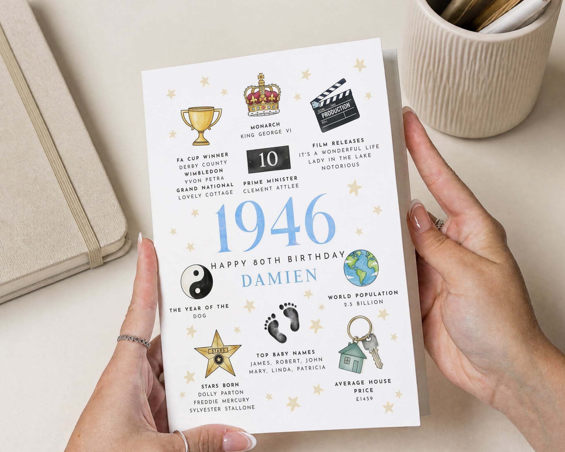 80th Birthday Card, Personalised Birthday Card, Born in 1946 Card, Birth Year Card, 80th Card for Mum Dad, Birthday Card for Him Her