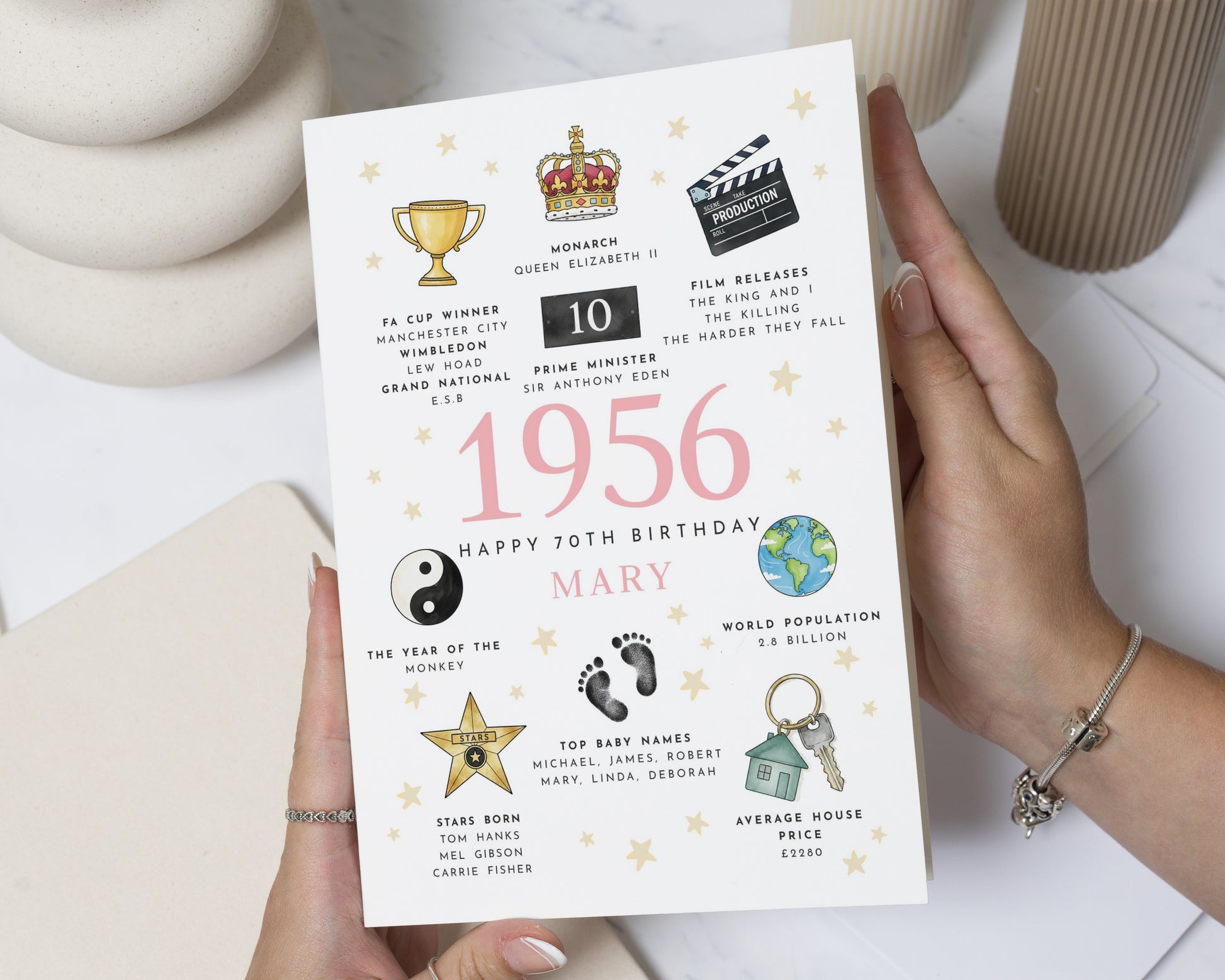 70th Birthday Card, Personalised 70th Birthday Card for Her, Year You Were Born Card, 70th Birthday Card for Mum, Grandma Birthday Card