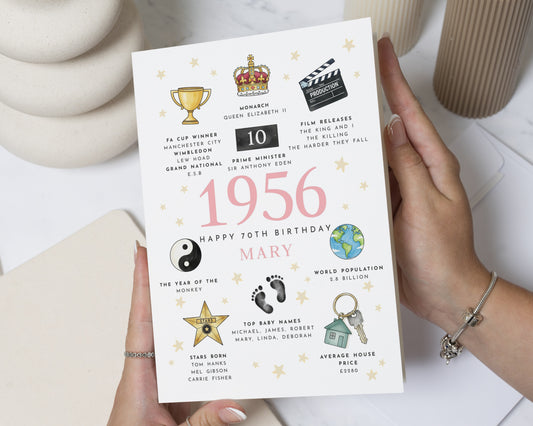 70th Birthday Card, Personalised 70th Birthday Card for Her, Year You Were Born Card, 70th Birthday Card for Mum, Grandma Birthday Card