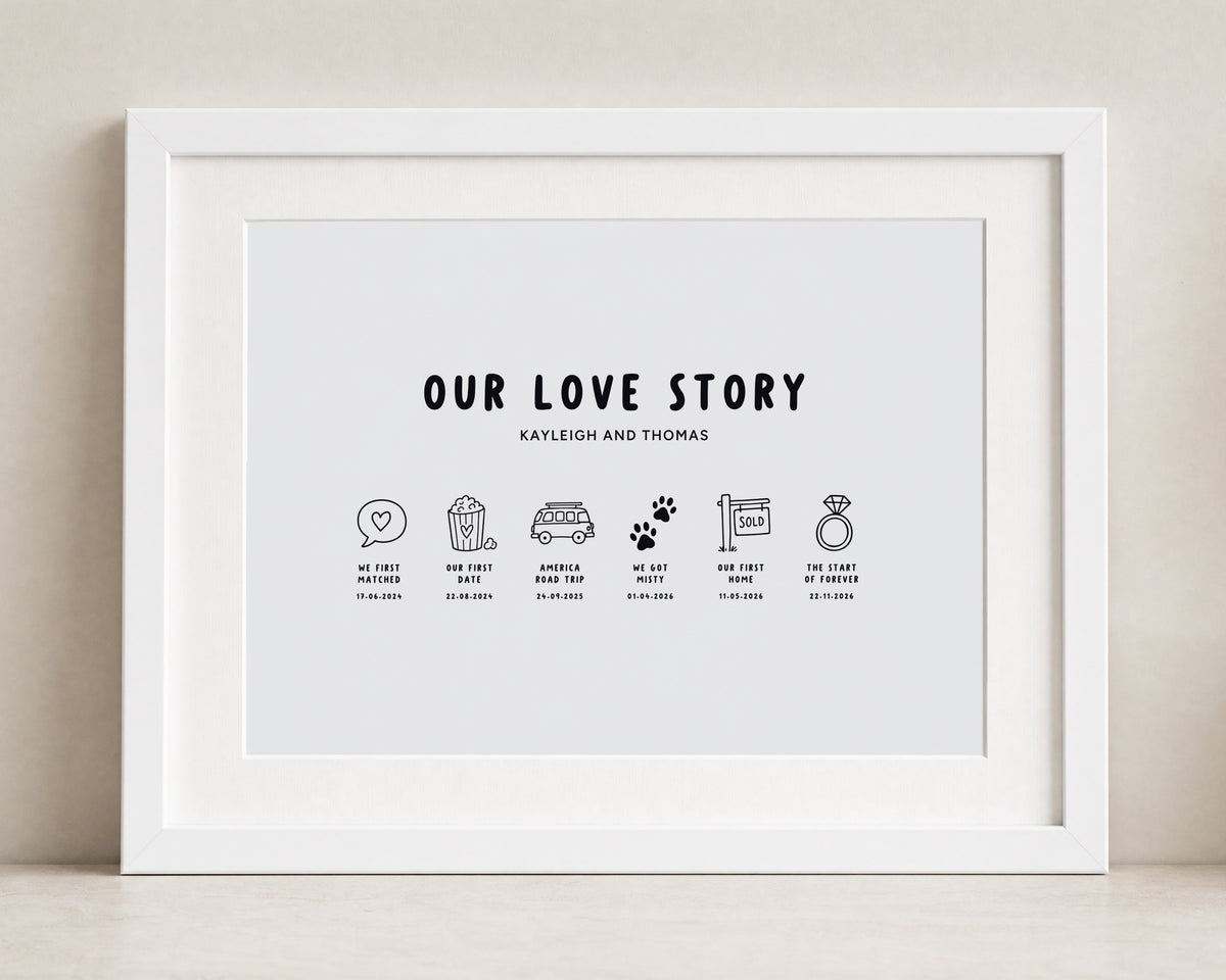 Personalised Love Story Print, Couple Timeline Wall Art, Anniversary Gift for Couple, Wedding Gift, Engagement Gift, White Framed Print