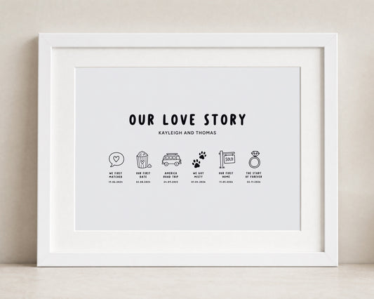 Personalised Love Story Print, Couple Timeline Wall Art, Anniversary Gift for Couple, Wedding Gift, Engagement Gift, White Framed Print