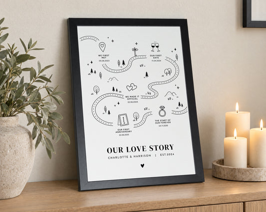 Personalised Love Story Print, Couple Timeline Wall Art, Anniversary Gift, Wedding Gift for Couple, Romantic Black Line Art Print