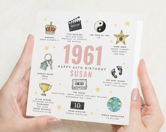 1961 Birthday Card, 65th Birthday Card for Her, Personalised Birthday Card, Birthday Card for Mum, Birthday Card for Friend, Milestone Card