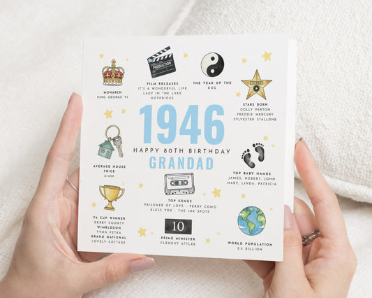 1946 80th Birthday Card for Grandad, Personalised Birthday Card for Him, Milestone Birthday Card, 80th Birthday Card Grandad