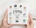 1996 Birthday Card, 30th Birthday Card, Personalised Birthday Card, Birthday Card for Her, Milestone Birthday Card, 30th Birthday Gift