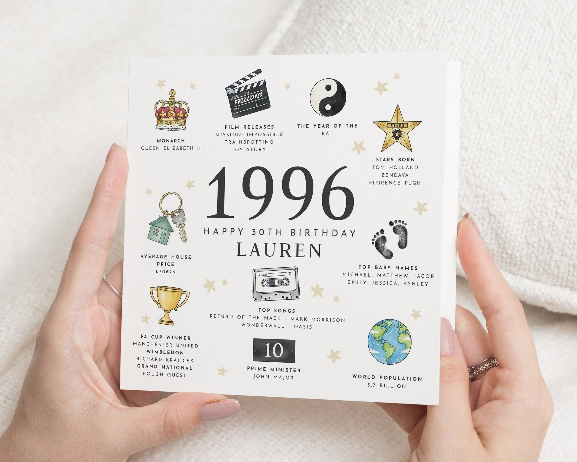 1996 Birthday Card, 30th Birthday Card, Personalised Birthday Card, Birthday Card for Her, Milestone Birthday Card, 30th Birthday Gift