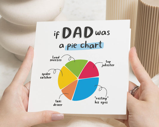 Funny Dad Birthday Card, Dad Pie Chart Card, Fathers Day Card, Birthday Card for Dad, Dad Joke Card, Card for Him, Dad Card