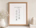 Personalised Love Story Timeline Print, Couple Wall Art, Wedding Gift, Anniversary Gift, Custom Milestone Print, Oak Framed With Mount