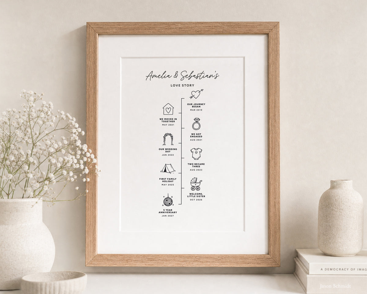 Personalised Love Story Timeline Print, Couple Wall Art, Wedding Gift, Anniversary Gift, Custom Milestone Print, Oak Framed With Mount