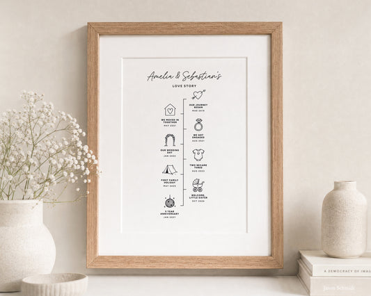 Personalised Love Story Timeline Print, Couple Wall Art, Wedding Gift, Anniversary Gift, Custom Milestone Print, Oak Framed With Mount
