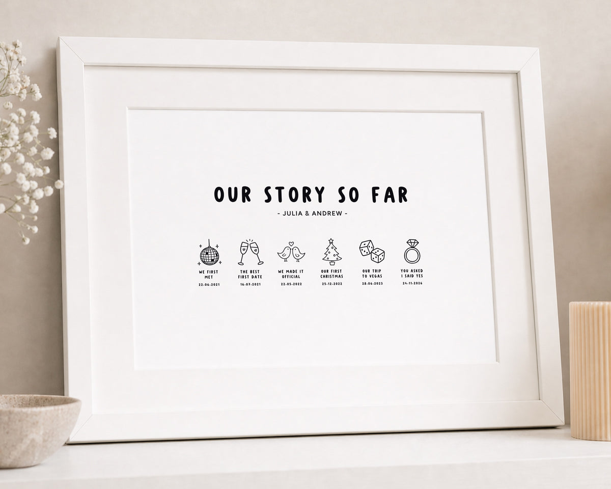 Personalised Couple Timeline Print, Our Story So Far Wall Art, Anniversary Gift for Couple, Wedding Gift, Relationship Milestones