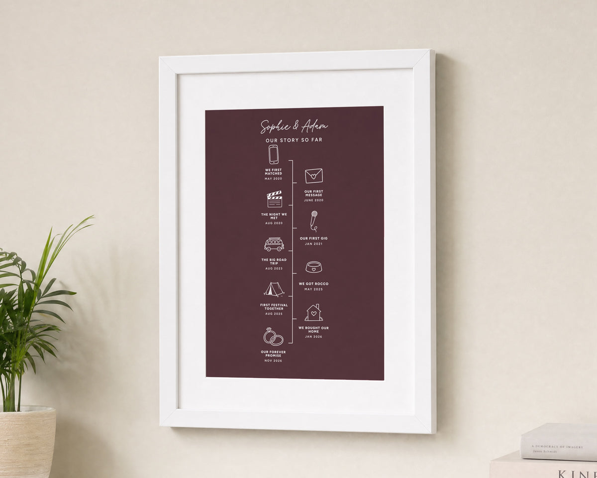 Personalised Couple Timeline Print, Burgundy Wall Art, Our Story So Far Print, Anniversary Gift, Wedding Gift, White Framed Portrait Print