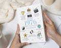 Personalised 50th Birthday Card, 50th Birthday Card for Him, Birthday Card for Her, Custom Birth Year Card, Milestone Birthday Card